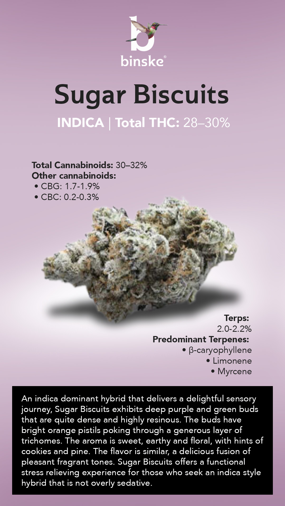 Sugar Biscuits strain info